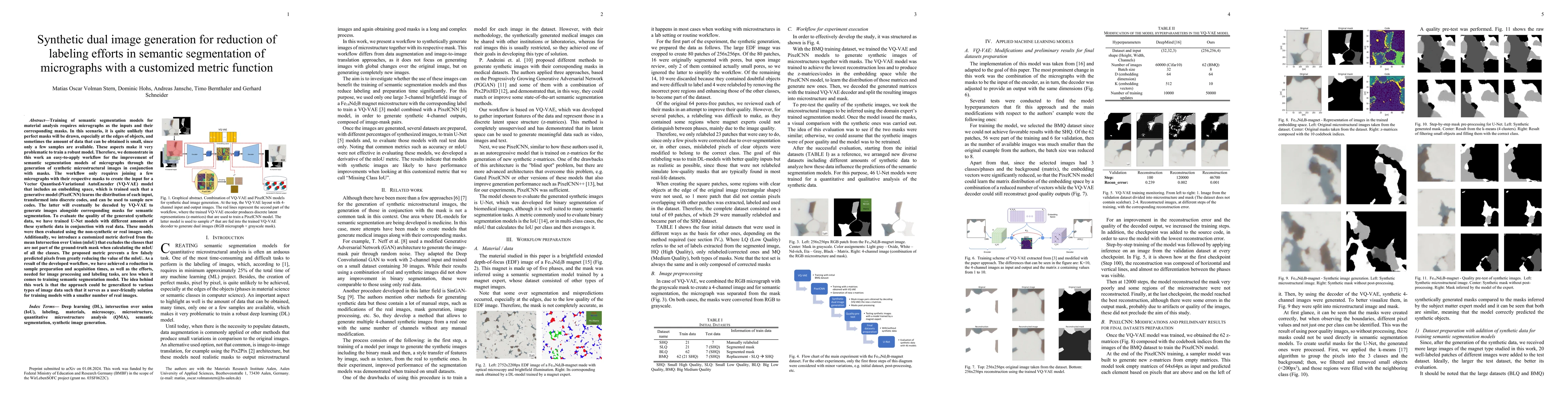 Thumbnail for Synthetic dual image generation for reduction of labeling efforts in
  semantic segmentation of micrographs with a customized metric function