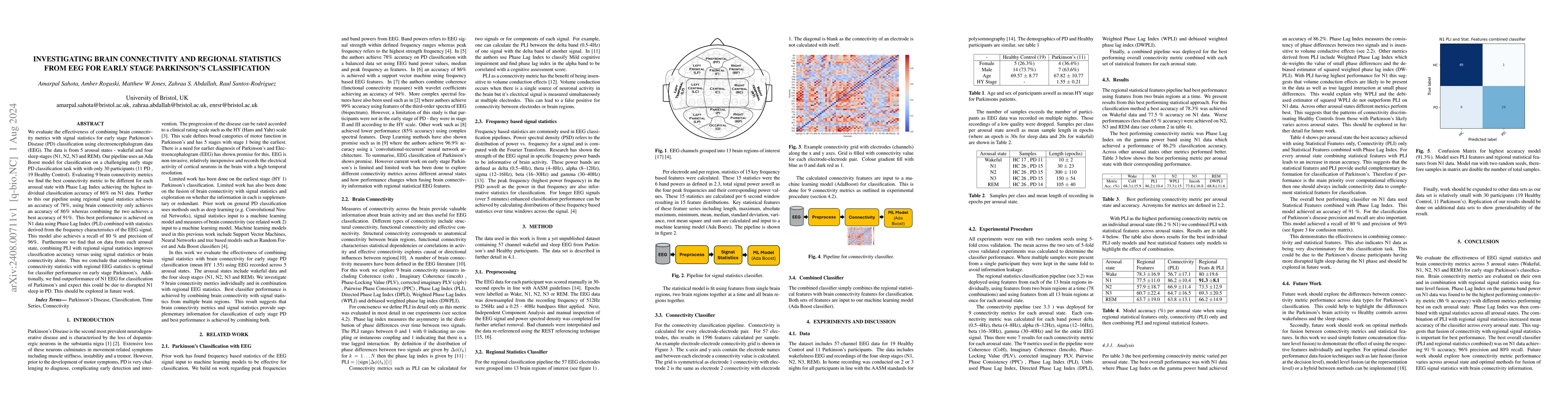 Thumbnail for Investigating Brain Connectivity and Regional Statistics from EEG for
  early stage Parkinson's Classification
