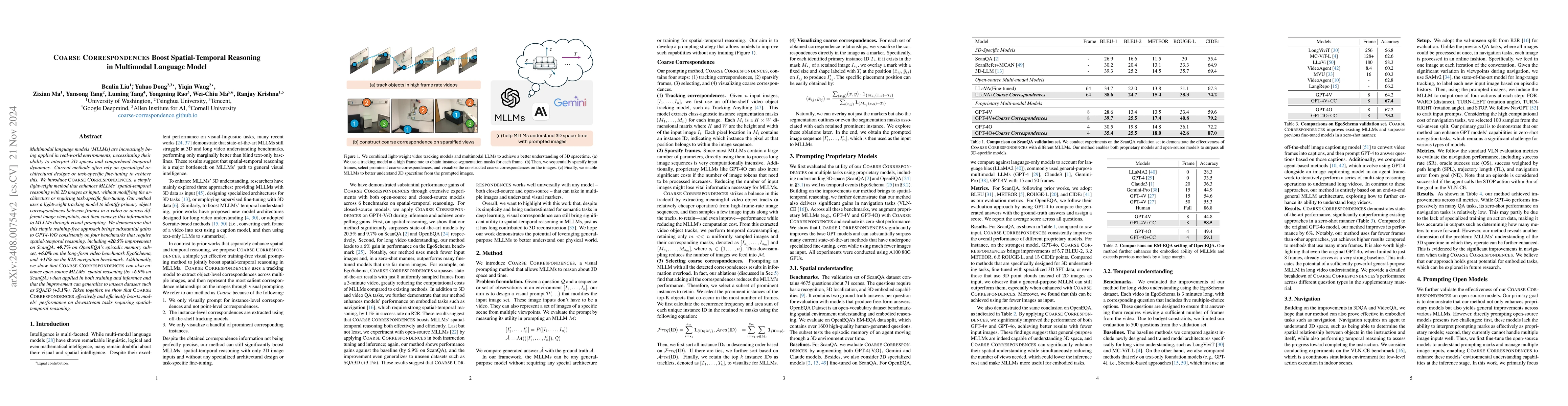 Thumbnail for Coarse Correspondence Elicit 3D Spacetime Understanding in Multimodal
  Language Model