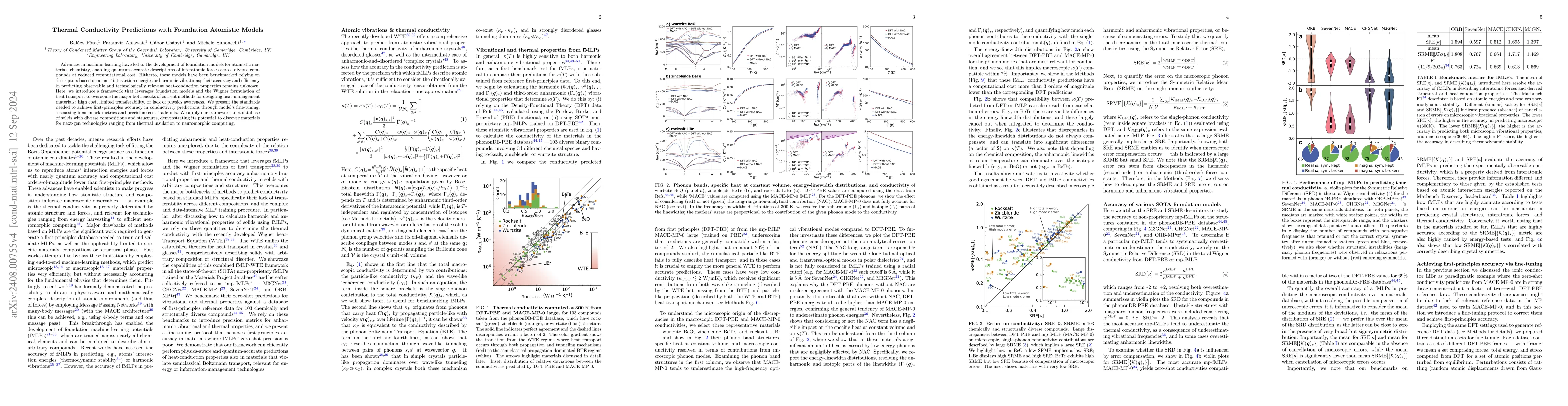 Thumbnail for Thermal Conductivity Predictions with Foundation Atomistic Models