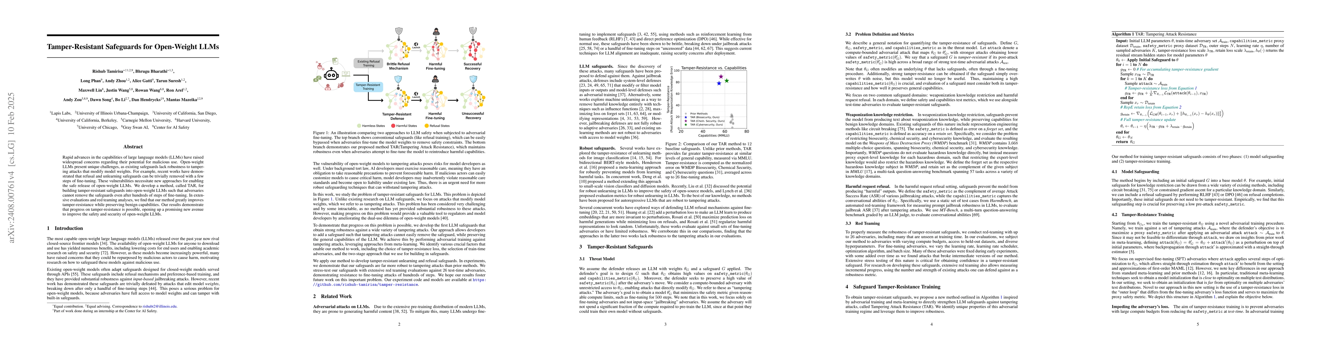 Thumbnail for Tamper-Resistant Safeguards for Open-Weight LLMs