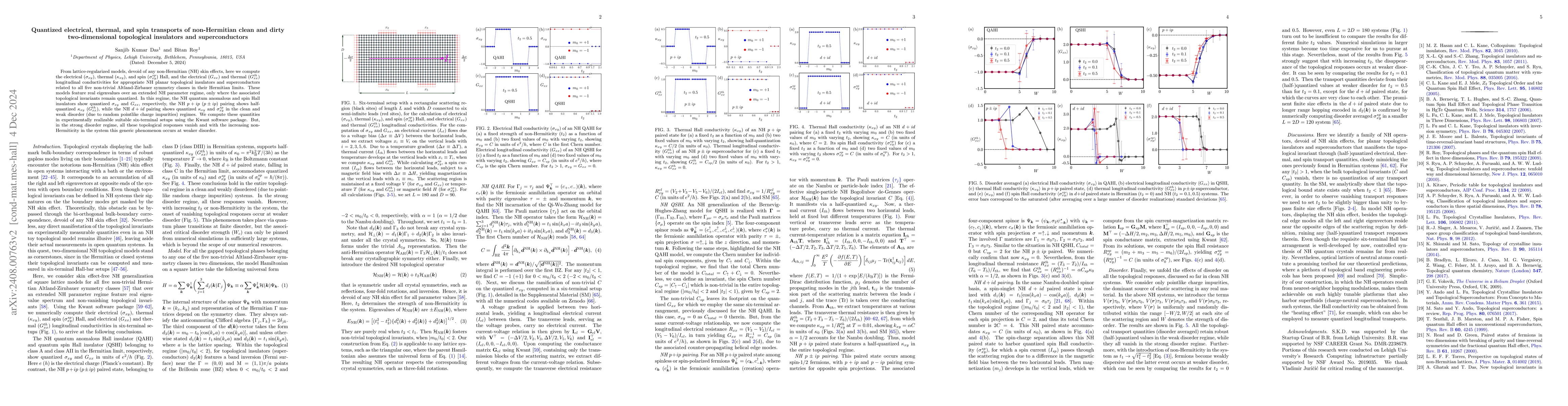Thumbnail for Quantized electrical, thermal, and spin transports of non-Hermitian
  clean and dirty two-dimensional topological insulators and superconductors