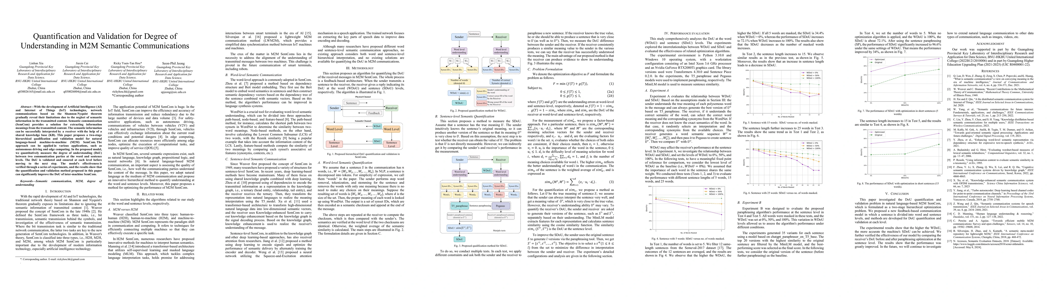 Thumbnail for Quantification and Validation for Degree of Understanding in M2M
  Semantic Communications