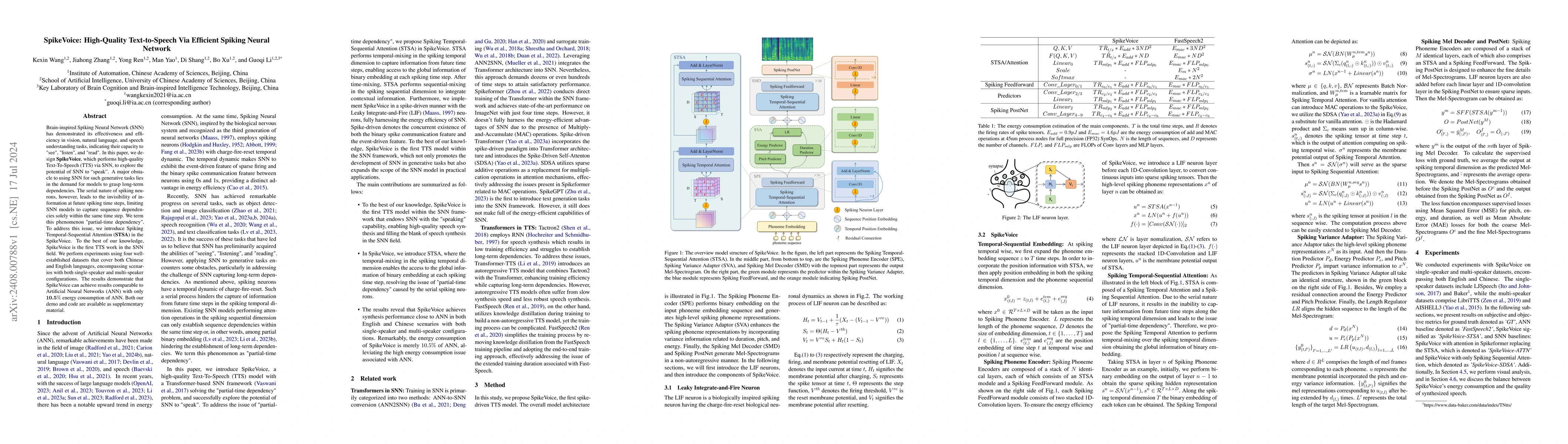 Thumbnail for SpikeVoice: High-Quality Text-to-Speech Via Efficient Spiking Neural
  Network