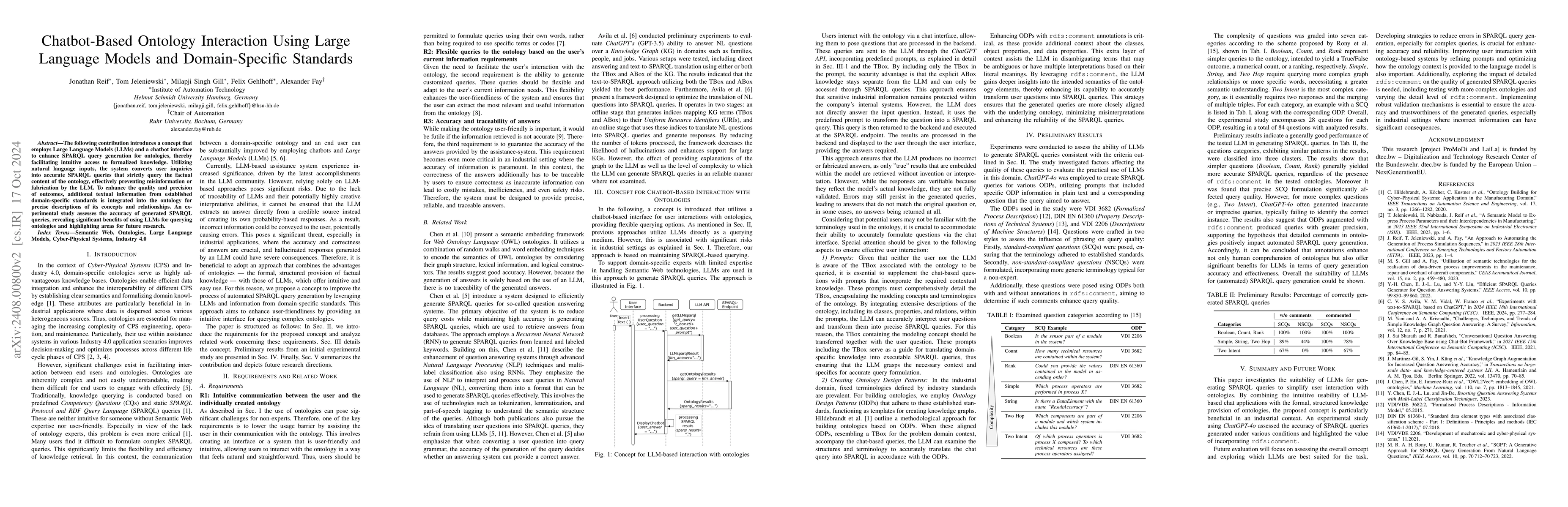 Thumbnail for Chatbot-Based Ontology Interaction Using Large Language Models and
  Domain-Specific Standards