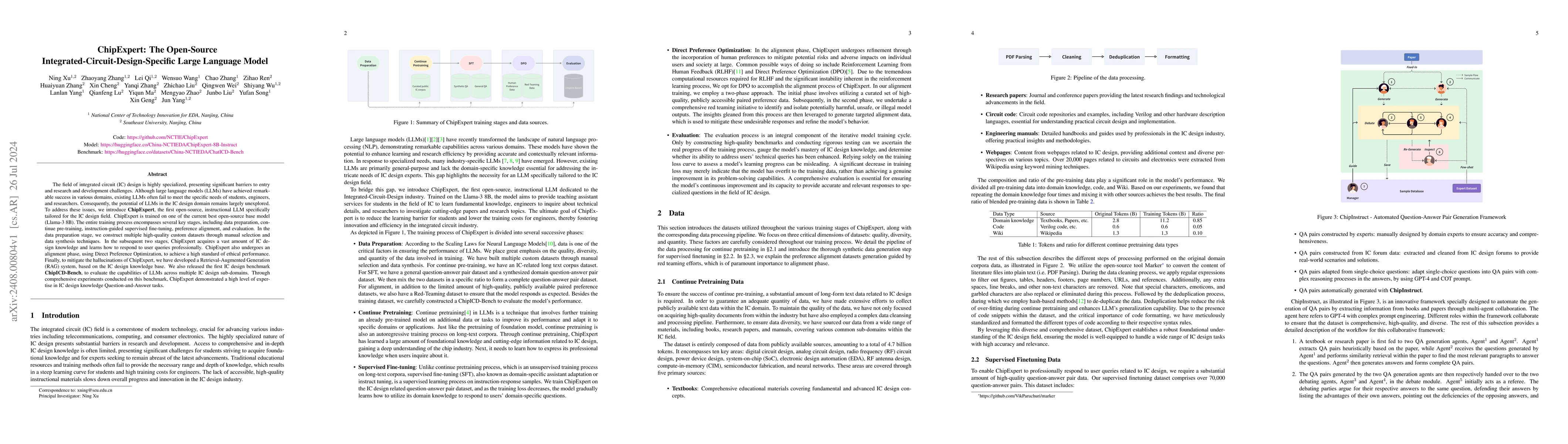 Thumbnail for ChipExpert: The Open-Source Integrated-Circuit-Design-Specific Large
  Language Model
