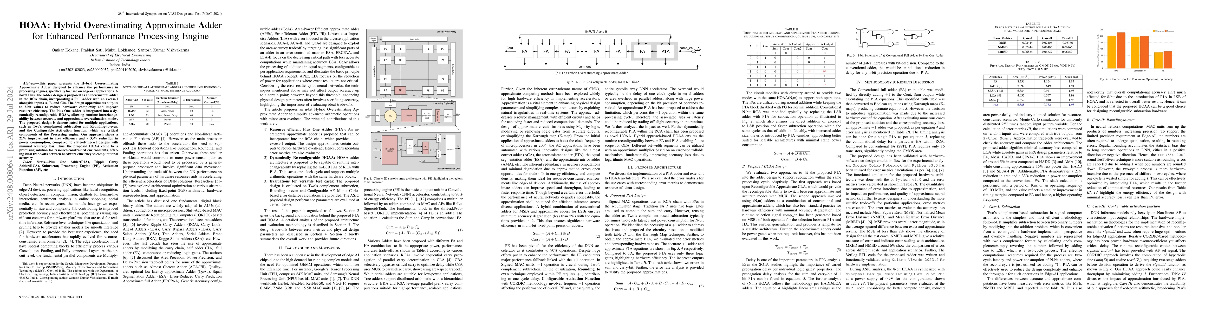 Thumbnail for HOAA: Hybrid Overestimating Approximate Adder for Enhanced Performance
  Processing Engine