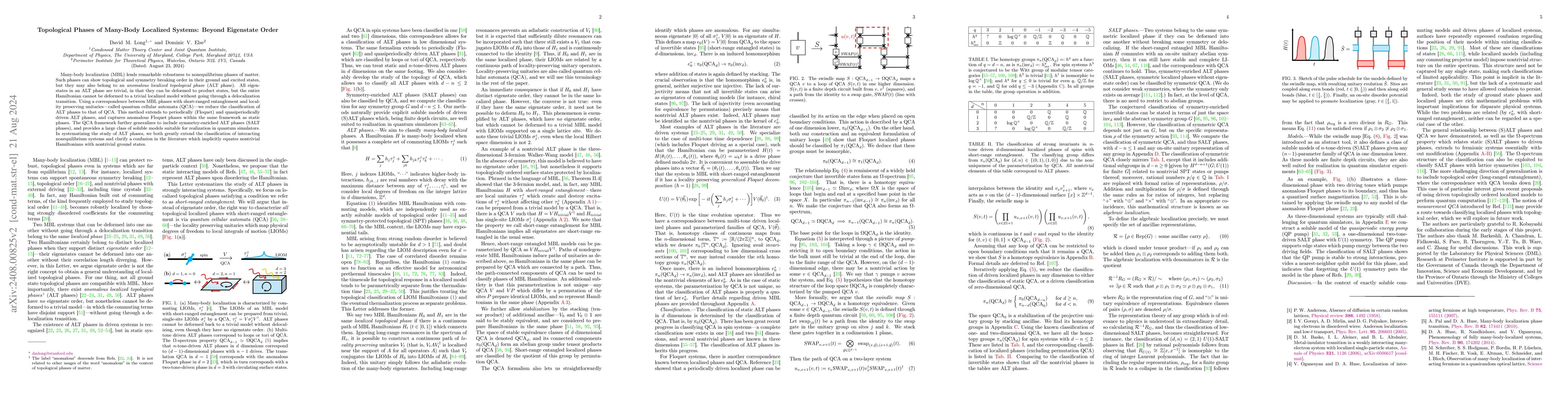 Thumbnail for Topological Phases of Many-Body Localized Systems: Beyond Eigenstate
  Order