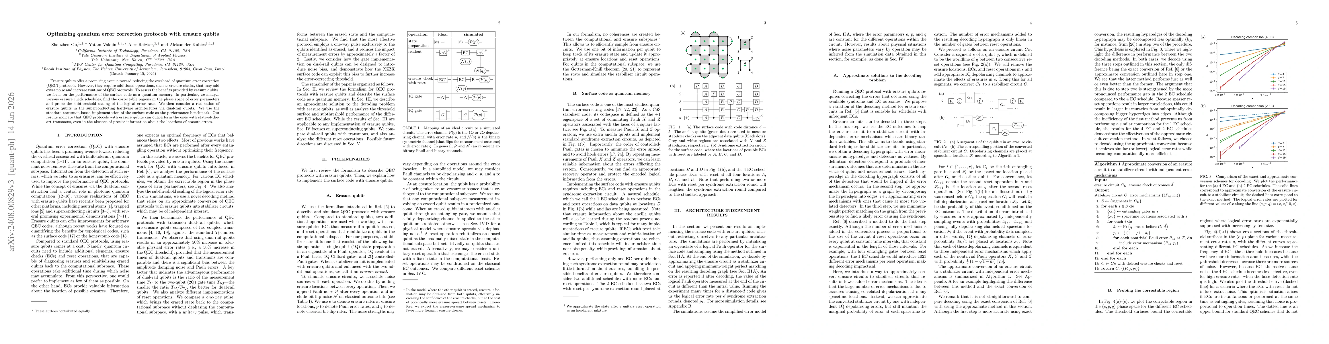 Thumbnail for Optimizing quantum error correction protocols with erasure qubits