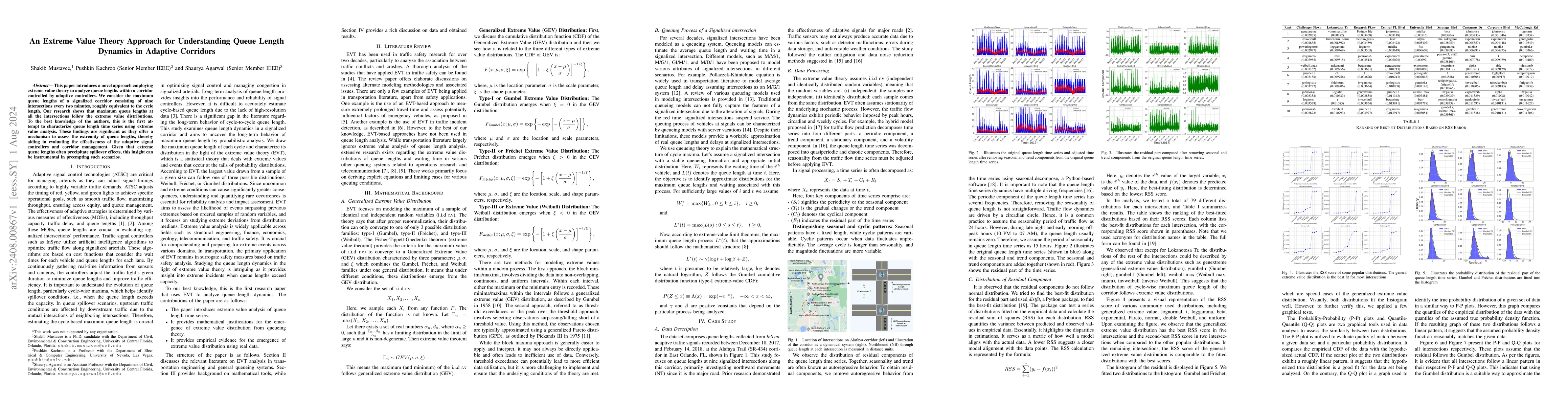 Thumbnail for An Extreme Value Theory Approach for Understanding Queue Length Dynamics
  in Adaptive Corridors