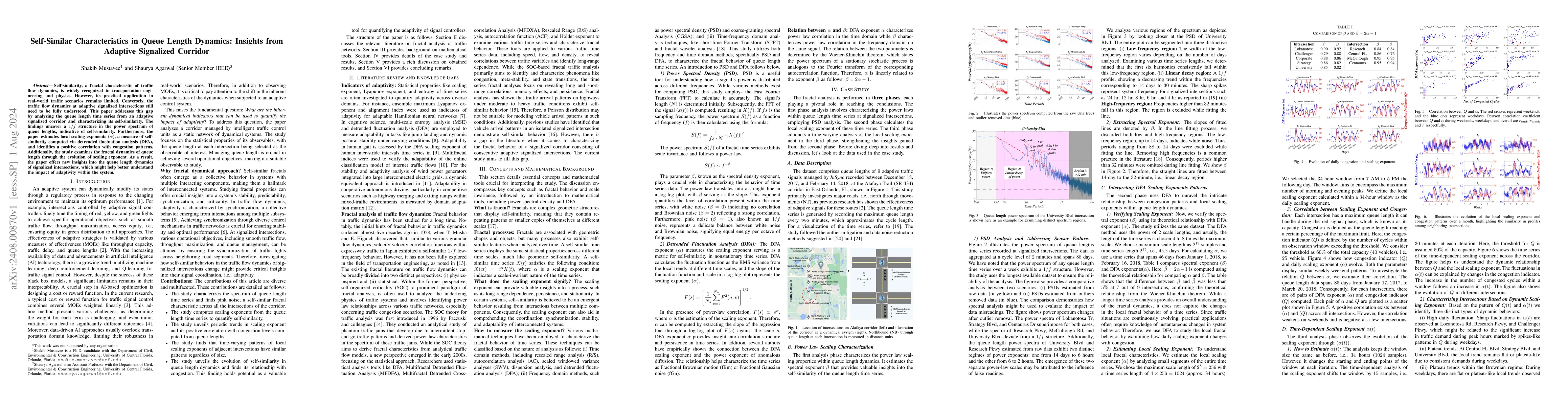 Thumbnail for Self-Similar Characteristics in Queue Length Dynamics: Insights from
  Adaptive Signalized Corridor