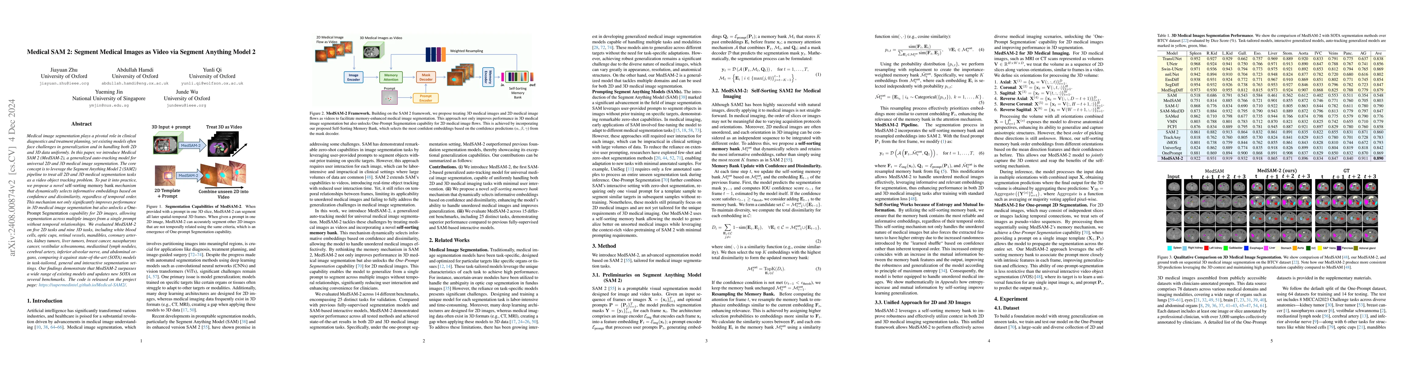 Thumbnail for Medical SAM 2: Segment medical images as video via Segment Anything
  Model 2