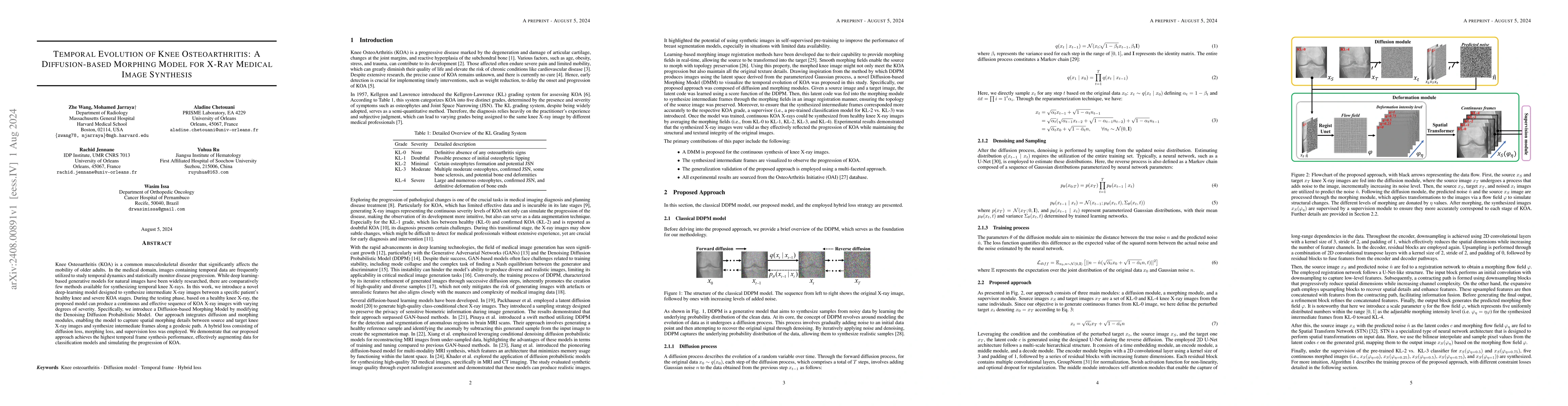 Thumbnail for Temporal Evolution of Knee Osteoarthritis: A Diffusion-based Morphing
  Model for X-ray Medical Image Synthesis