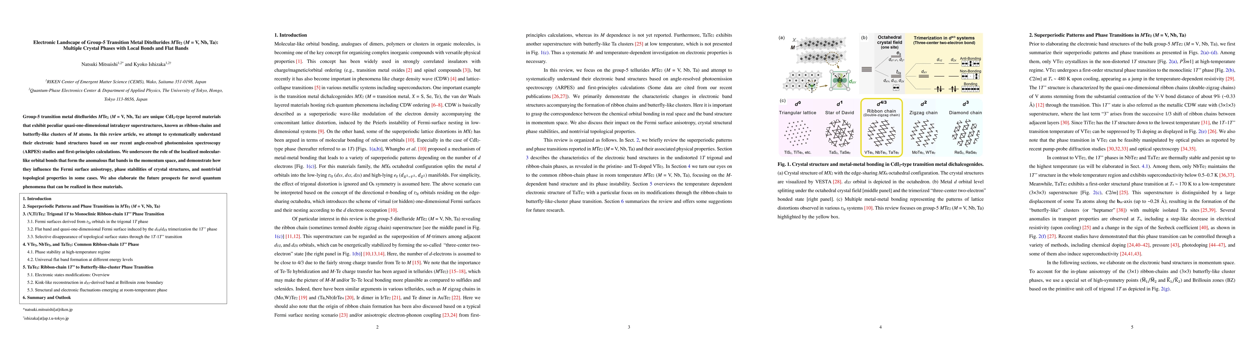 Thumbnail for Electronic Landscape of Group-5 Transition Metal Ditellurides $M$Te$_2$
  ($M$ = V, Nb, Ta): Multiple Crystal Phases with Local Bonds and Flat Bands