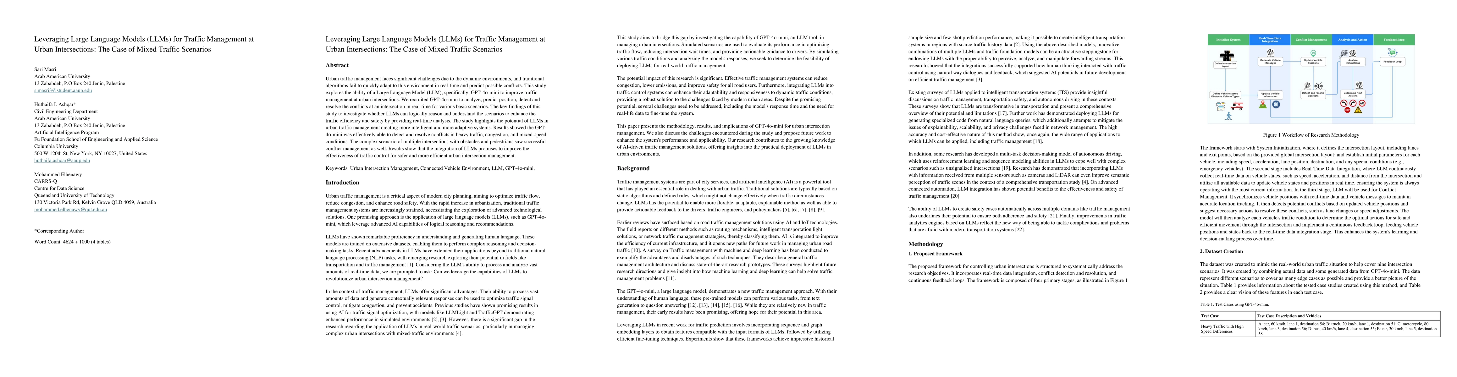 Thumbnail for Leveraging Large Language Models (LLMs) for Traffic Management at Urban
  Intersections: The Case of Mixed Traffic Scenarios