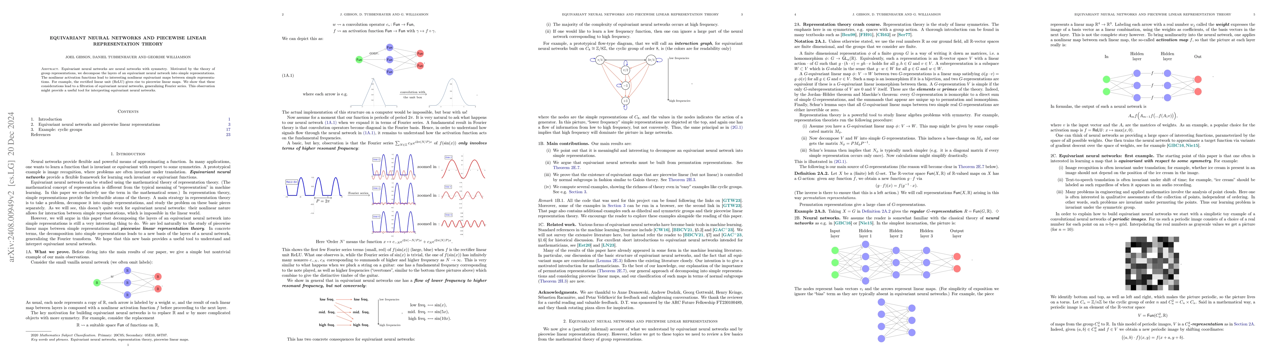Thumbnail for Equivariant neural networks and piecewise linear representation theory
