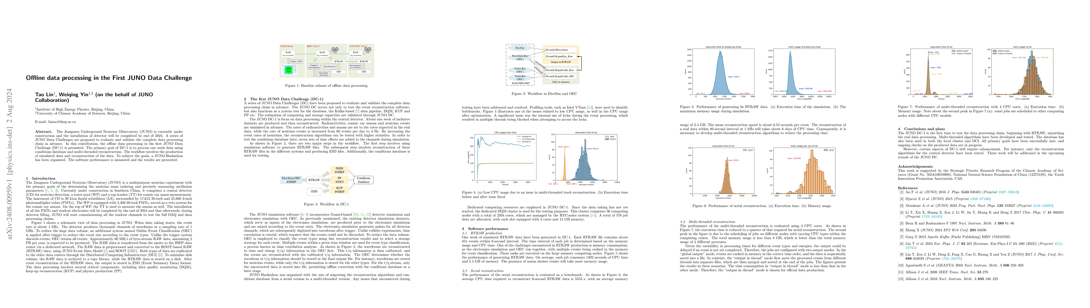 Thumbnail for Offline data processing in the First JUNO Data Challenge