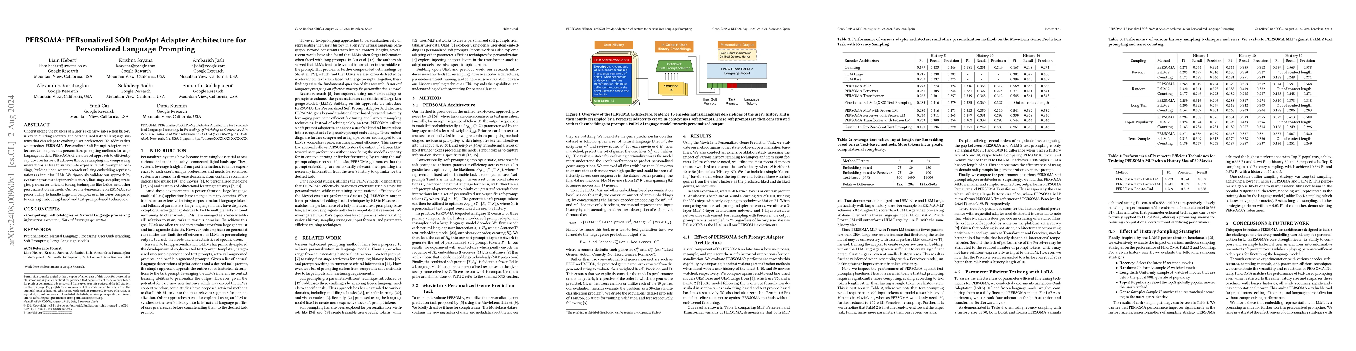 Thumbnail for PERSOMA: PERsonalized SOft ProMpt Adapter Architecture for Personalized
  Language Prompting