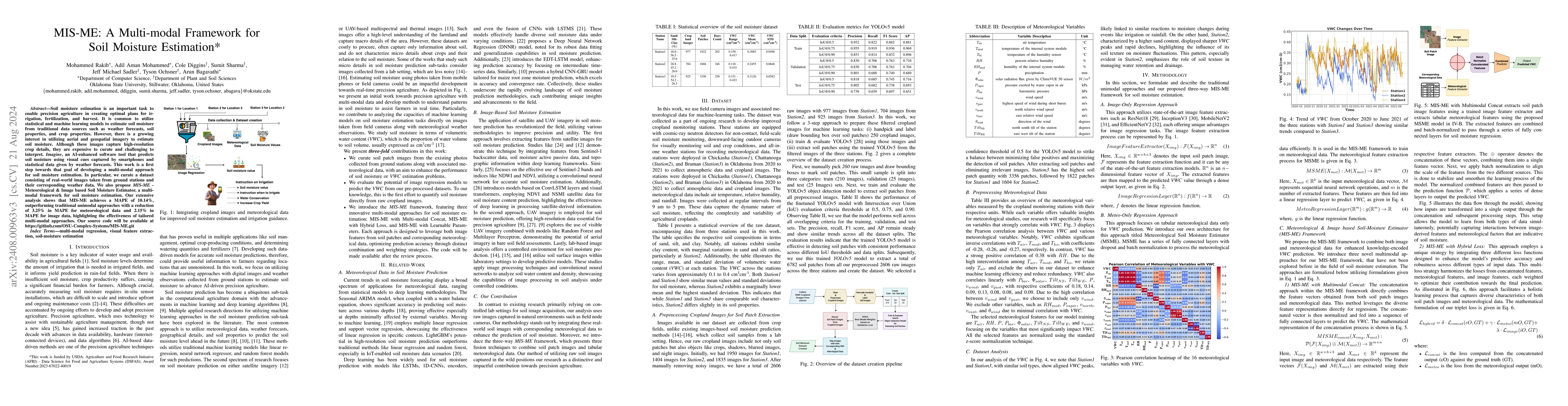 Thumbnail for MIS-ME: A Multi-modal Framework for Soil Moisture Estimation
