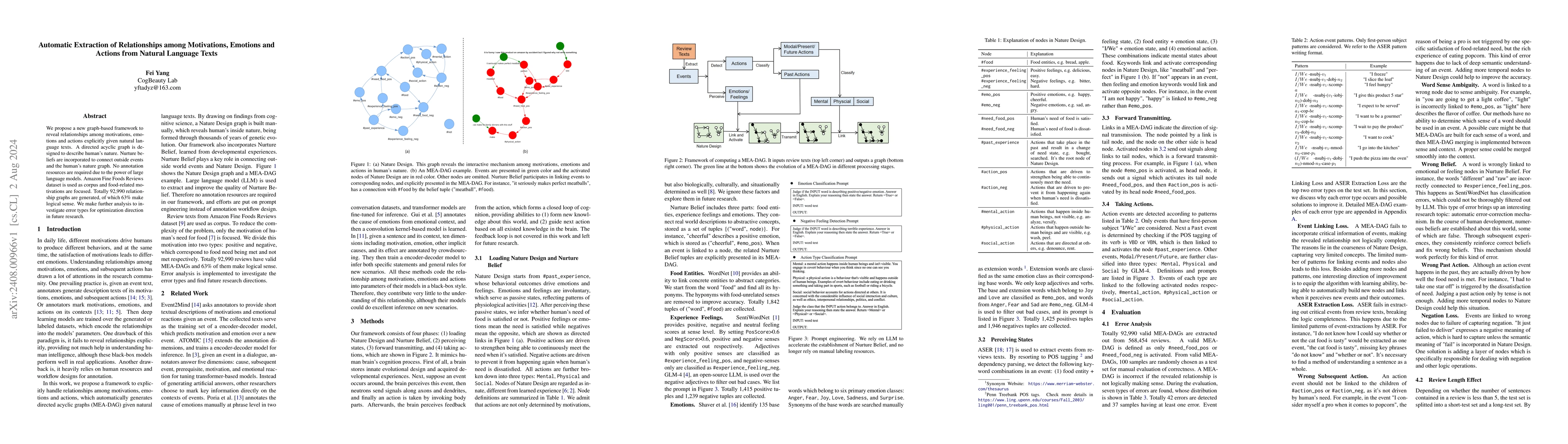 Thumbnail for Automatic Extraction of Relationships among Motivations, Emotions and
  Actions from Natural Language Texts