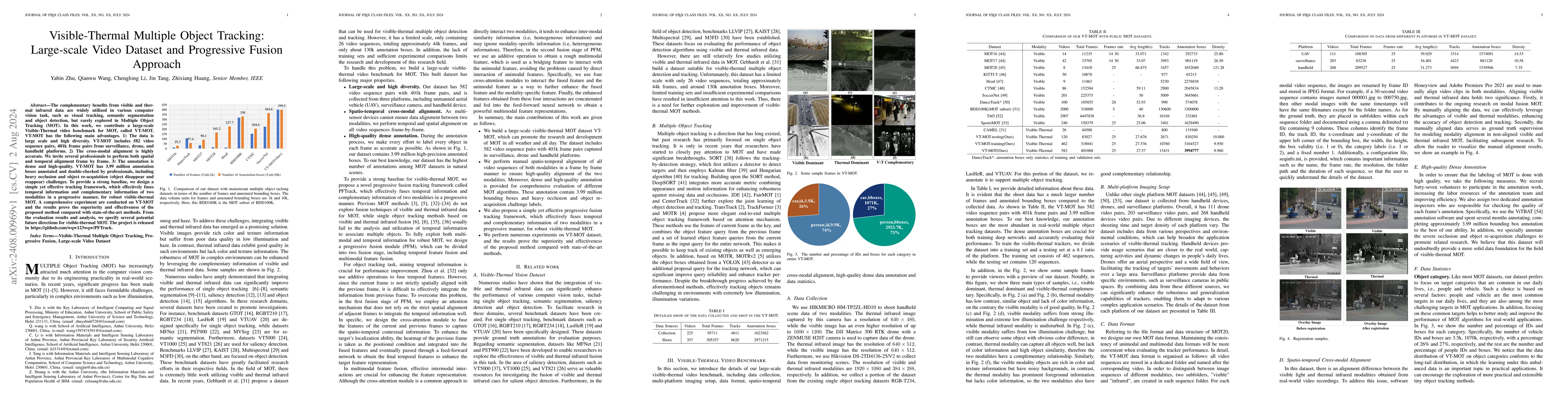 Thumbnail for Visible-Thermal Multiple Object Tracking: Large-scale Video Dataset and
  Progressive Fusion Approach
