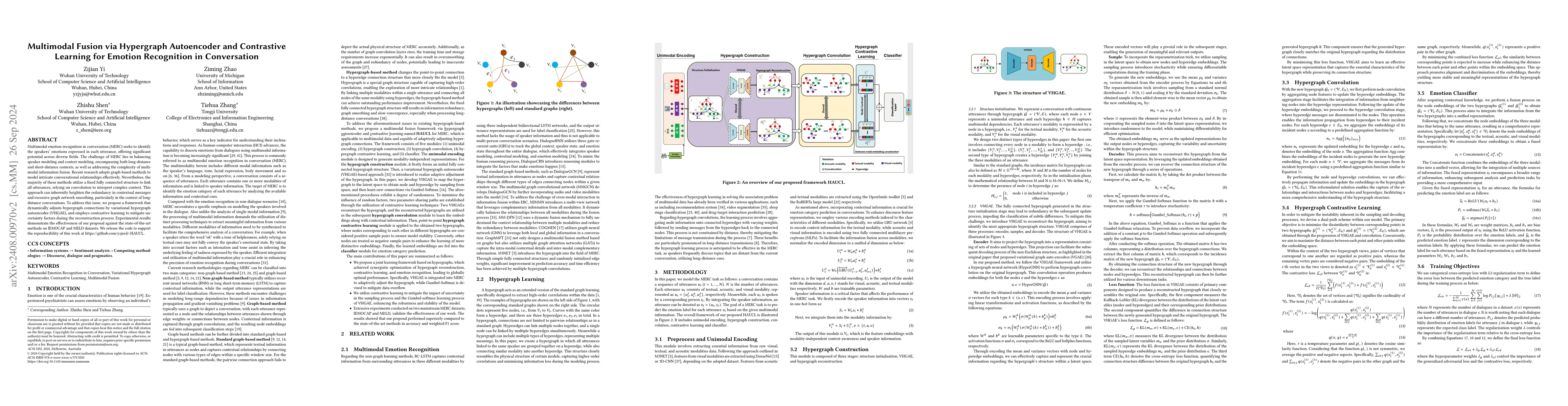 Thumbnail for Multimodal Fusion via Hypergraph Autoencoder and Contrastive Learning
  for Emotion Recognition in Conversation
