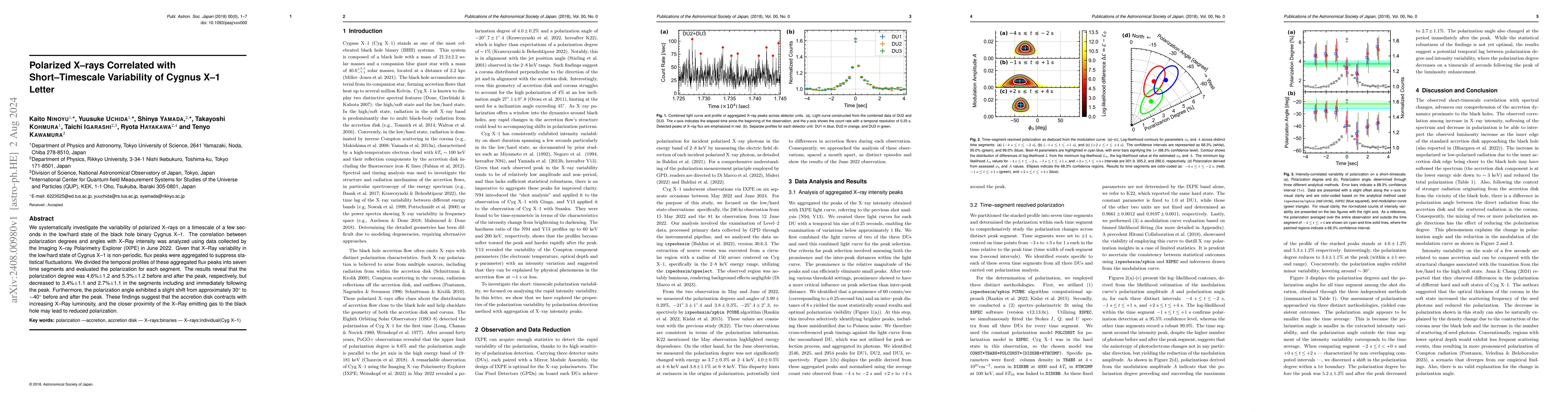 Thumbnail for Polarized X-rays Correlated with Short--Timescale Variability of Cygnus
  X-1