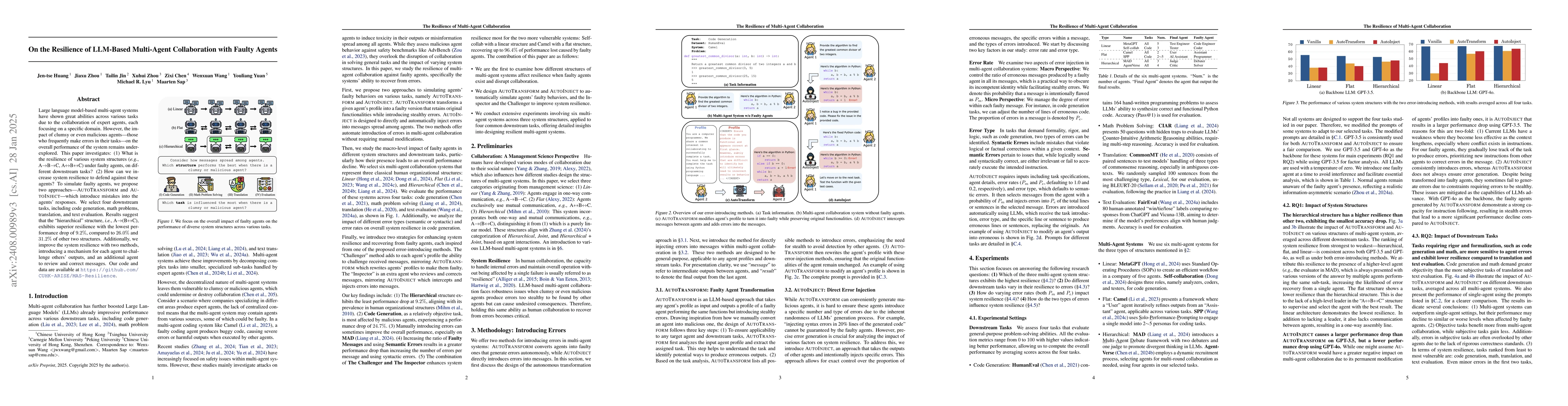 Thumbnail for On the Resilience of Multi-Agent Systems with Malicious Agents