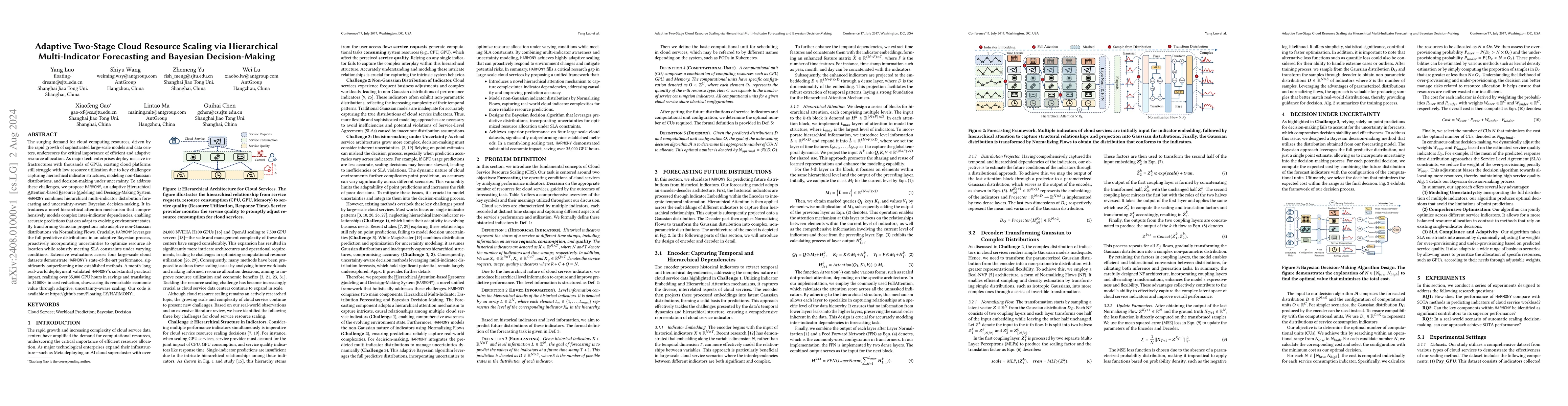 Thumbnail for Adaptive Two-Stage Cloud Resource Scaling via Hierarchical
  Multi-Indicator Forecasting and Bayesian Decision-Making