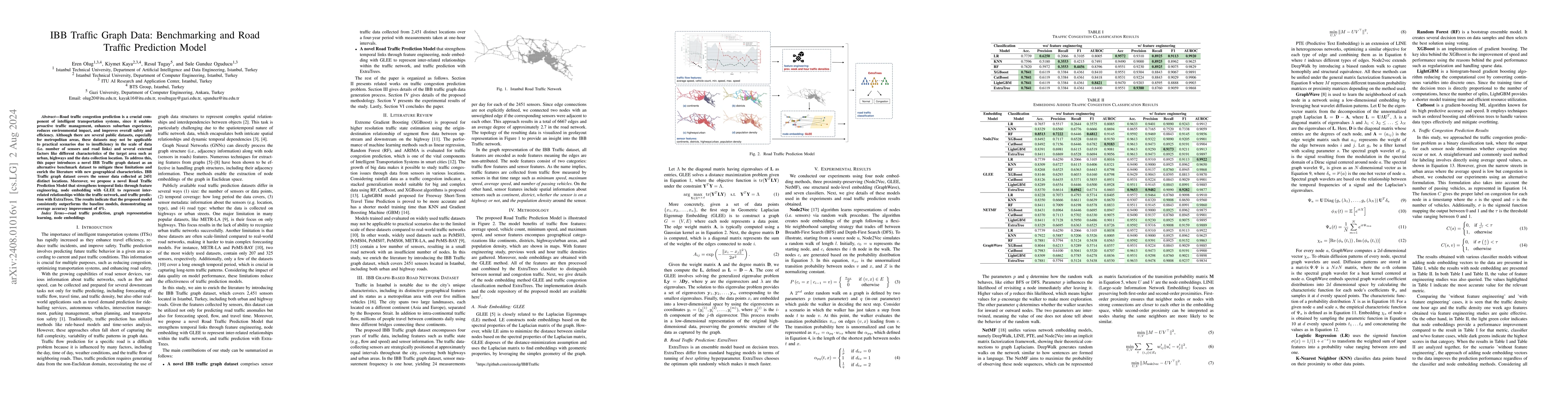 Thumbnail for IBB Traffic Graph Data: Benchmarking and Road Traffic Prediction Model