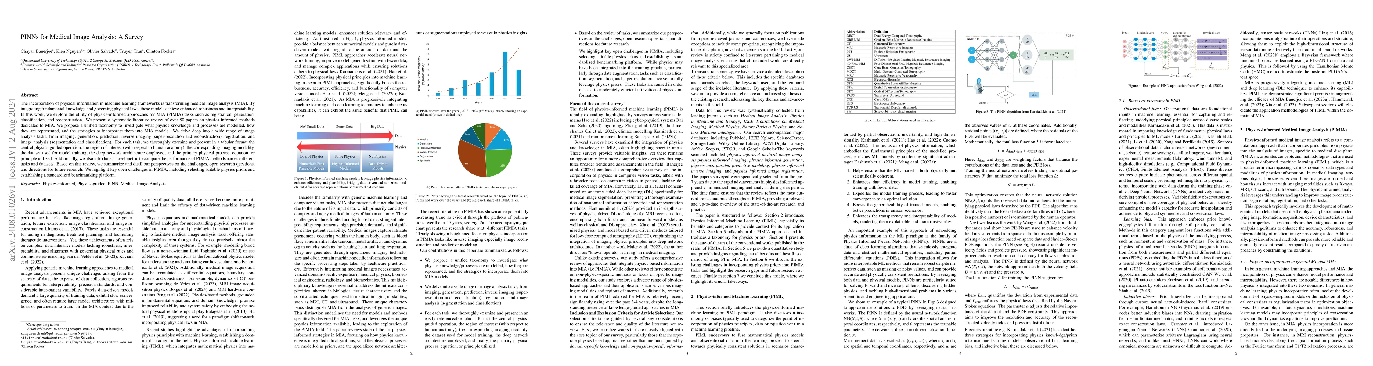 Thumbnail for PINNs for Medical Image Analysis: A Survey