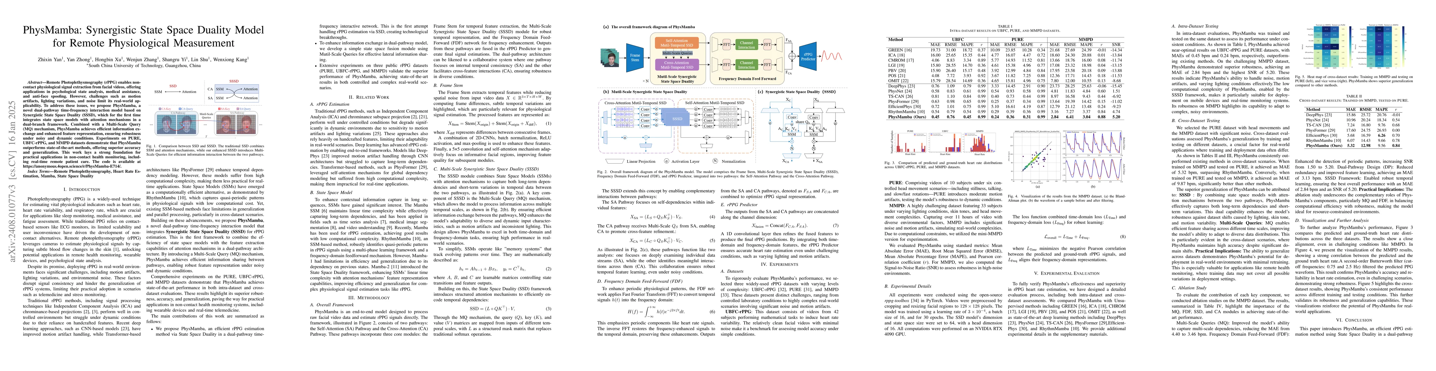 Thumbnail for PhysMamba: Leveraging Dual-Stream Cross-Attention SSD for Remote
  Physiological Measurement