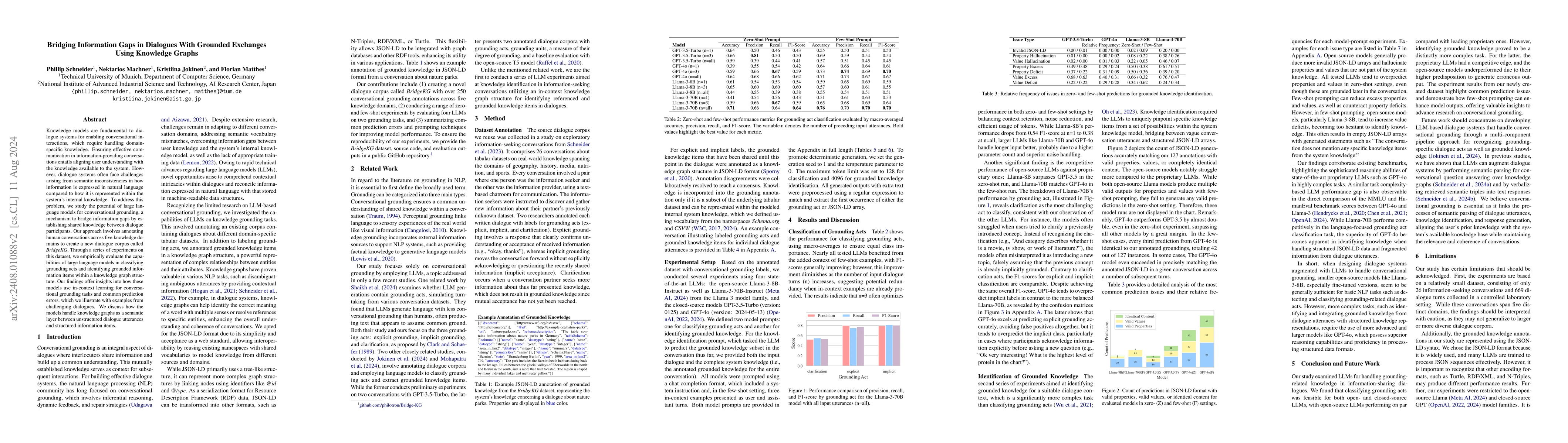 Thumbnail for Bridging Information Gaps in Dialogues With Grounded Exchanges Using
  Knowledge Graphs