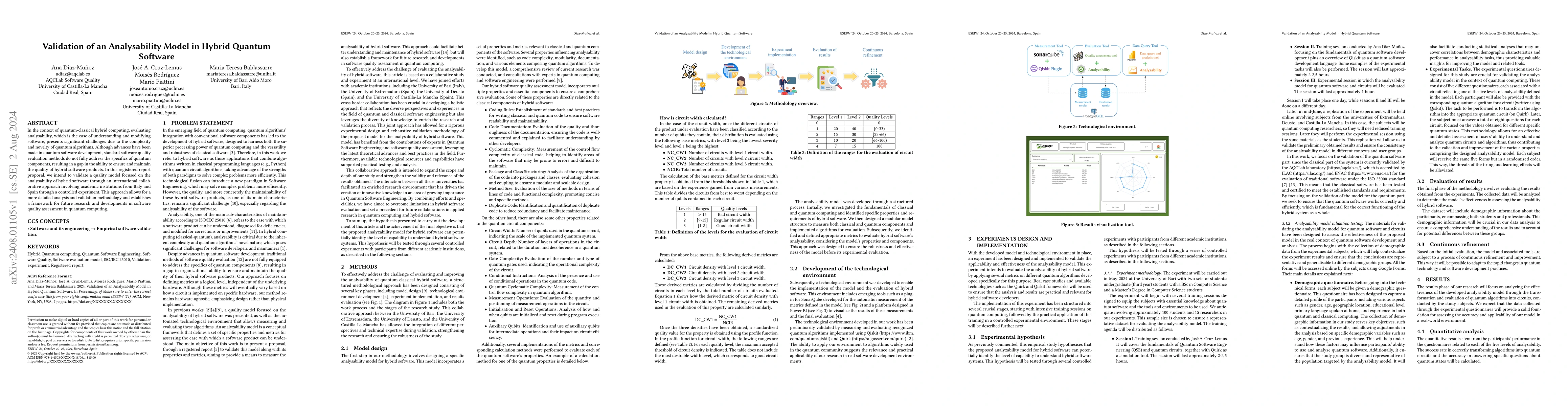 Thumbnail for Validation of an Analysability Model in Hybrid Quantum Software