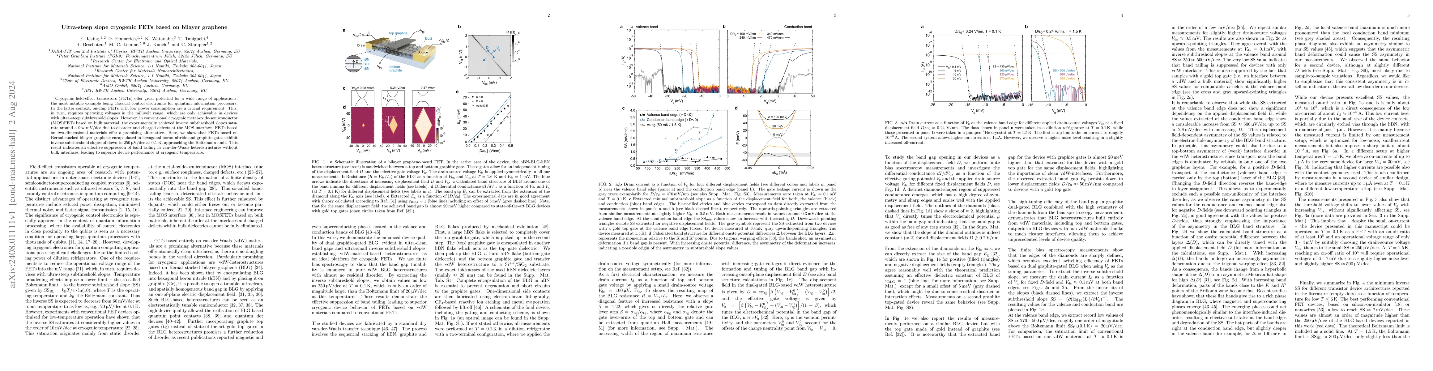 Thumbnail for Ultra-steep slope cryogenic FETs based on bilayer graphene