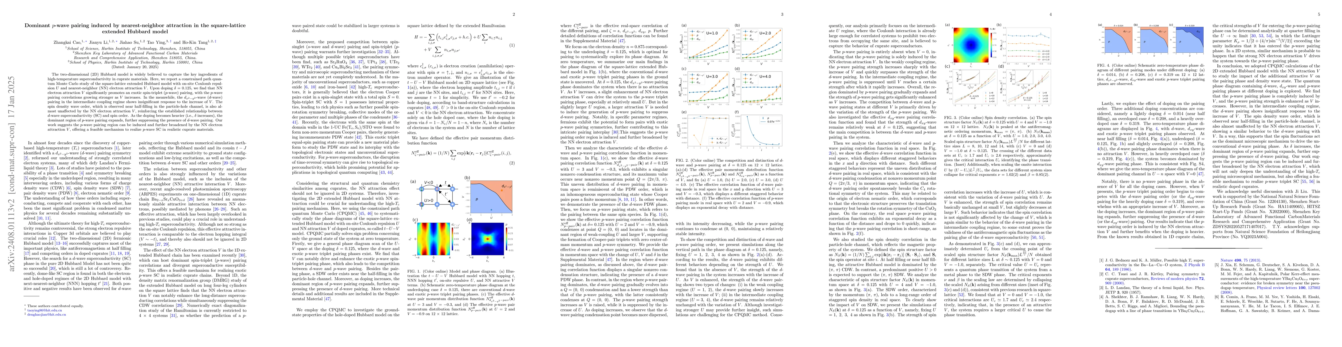 Thumbnail for p-wave superconductivity induced by nearest-neighbor attraction in the
  square-lattice extended Hubbard model