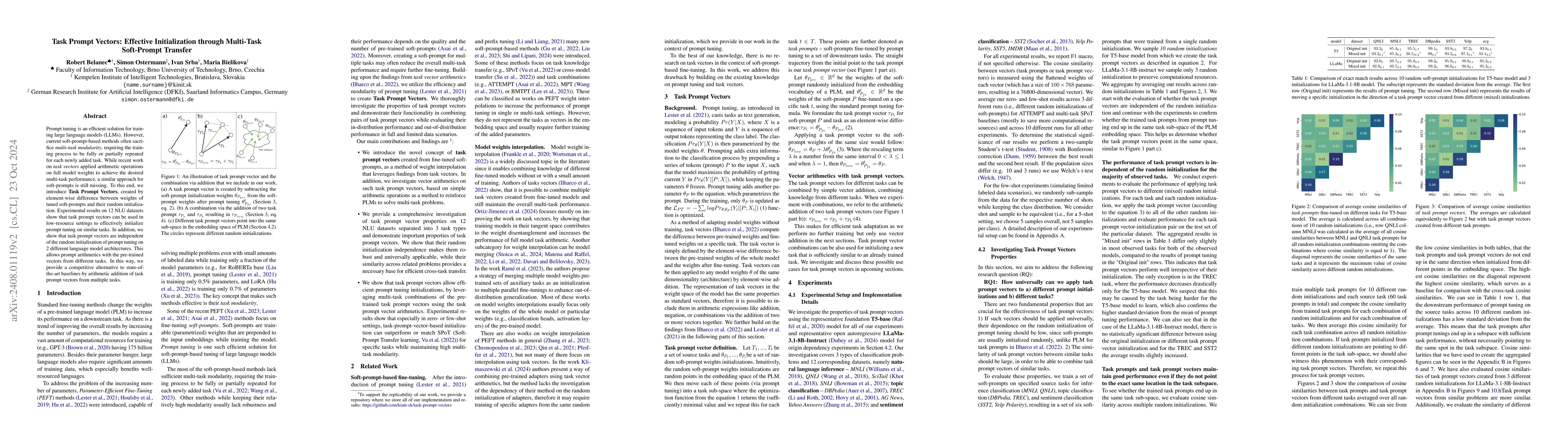 Thumbnail for Task Prompt Vectors: Effective Initialization through Multi-Task
  Soft-Prompt Transfer