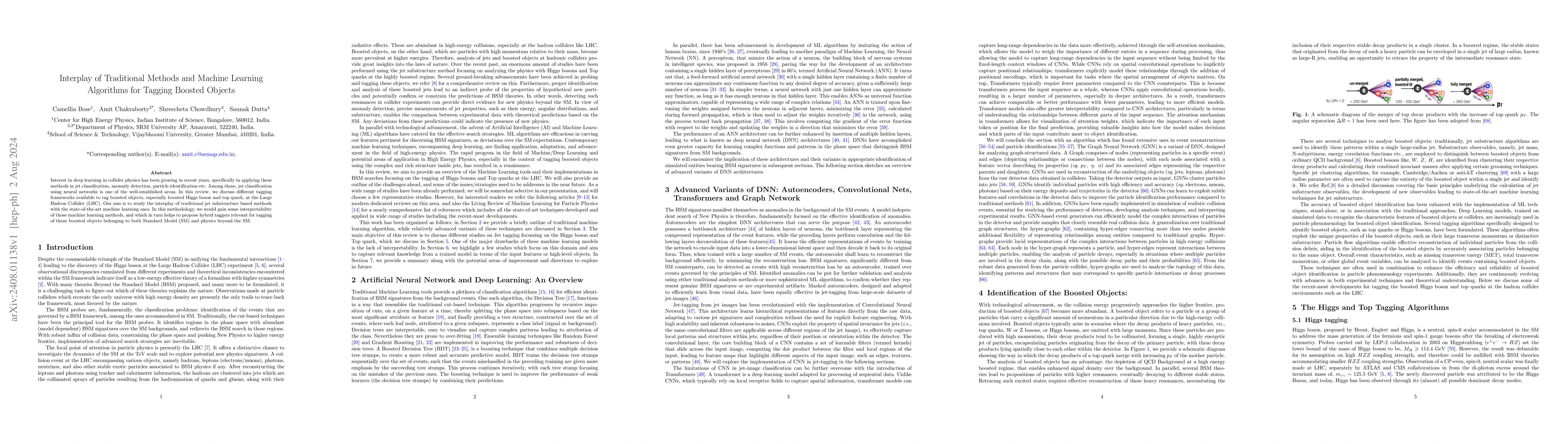 Thumbnail for Interplay of Traditional Methods and Machine Learning Algorithms for
  Tagging Boosted Objects