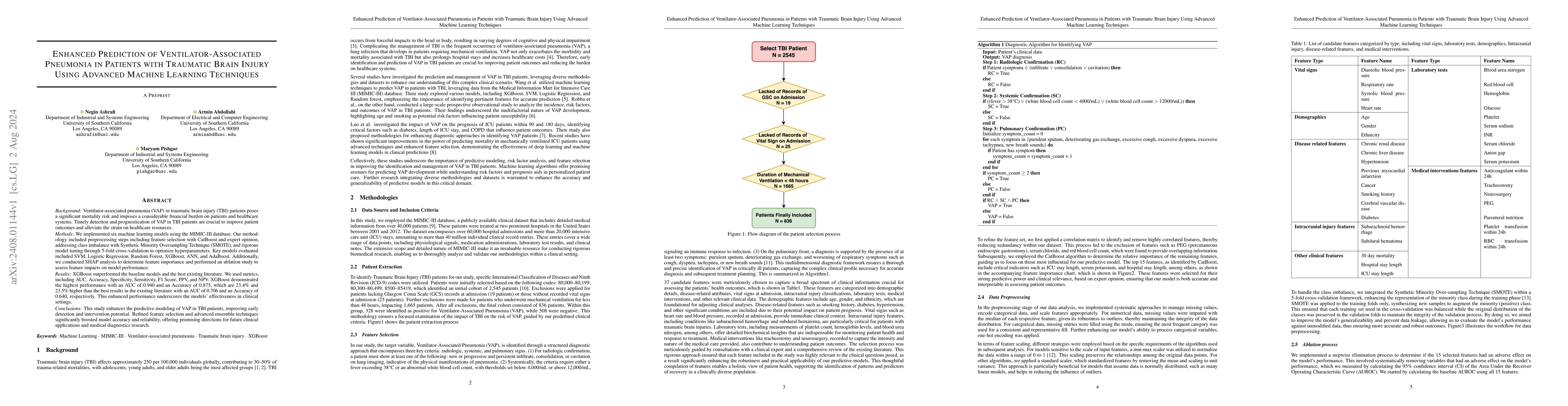 Thumbnail for Enhanced Prediction of Ventilator-Associated Pneumonia in Patients with
  Traumatic Brain Injury Using Advanced Machine Learning Techniques