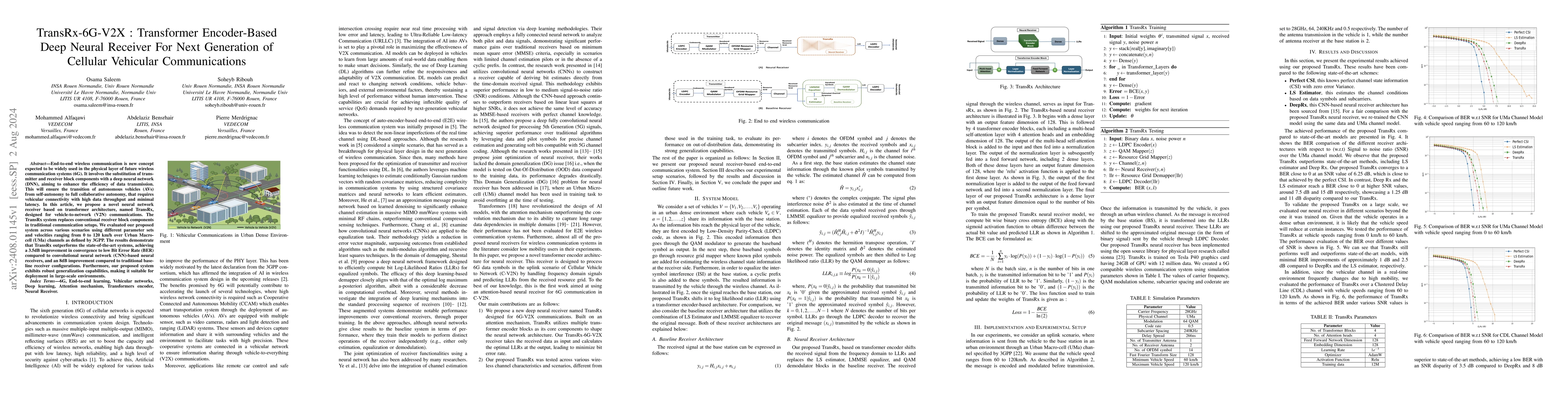 Thumbnail for TransRx-6G-V2X : Transformer Encoder-Based Deep Neural Receiver For Next
  Generation of Cellular Vehicular Communications