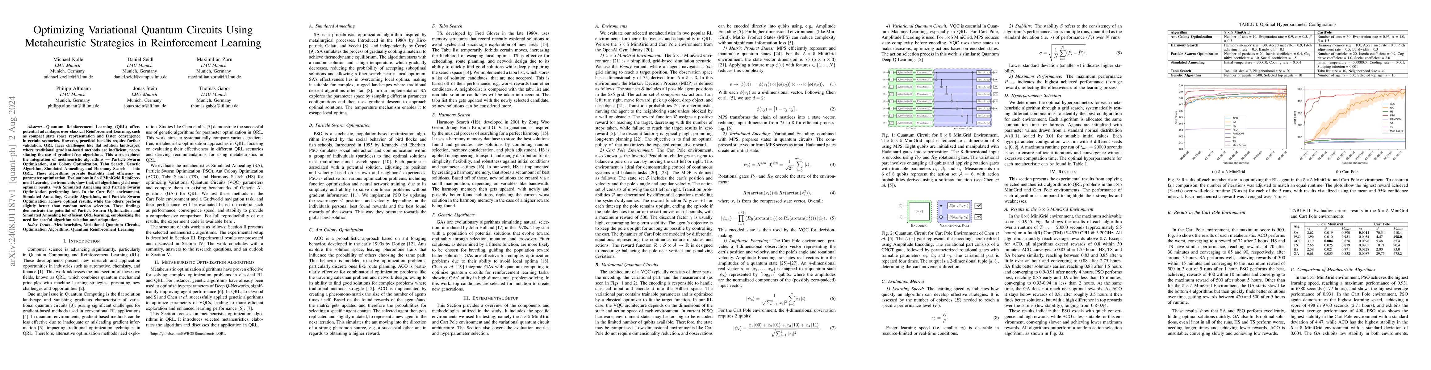Thumbnail for Optimizing Variational Quantum Circuits Using Metaheuristic Strategies
  in Reinforcement Learning