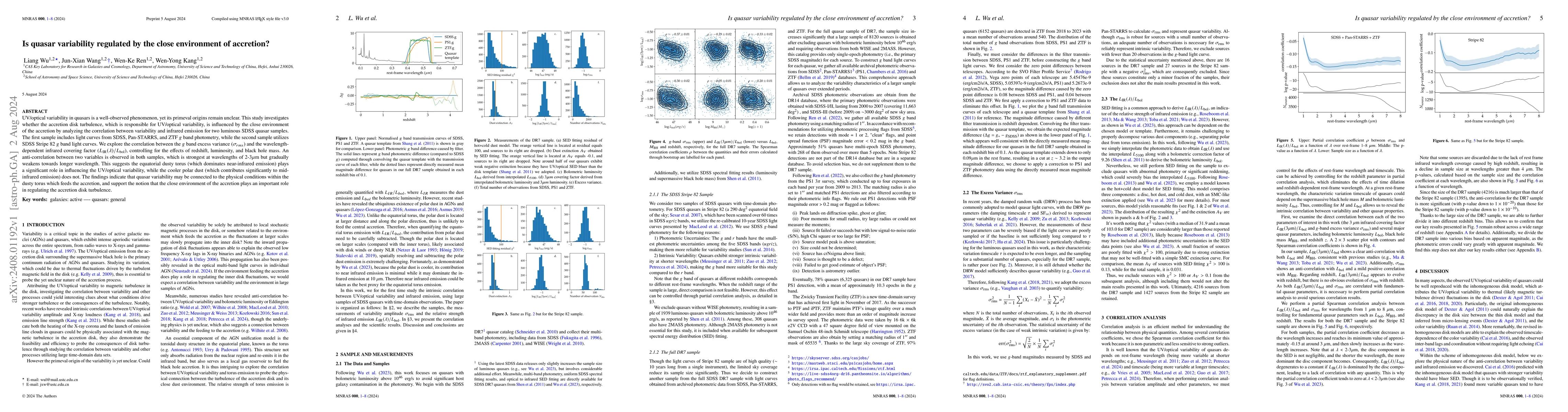 Thumbnail for Is quasar variability regulated by the close environment of accretion?