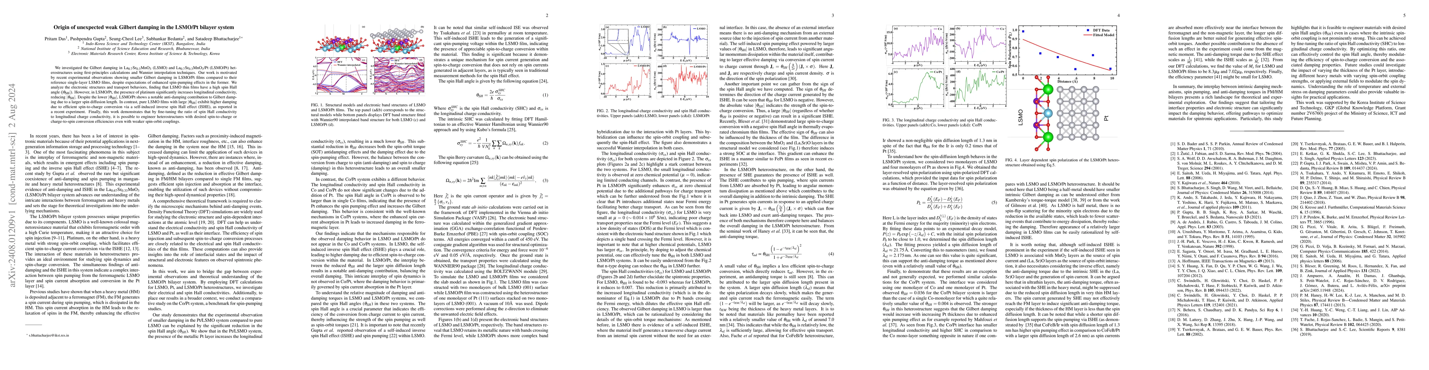 Thumbnail for Origin of unexpected weak Gilbert damping in the LSMO/Pt bilayer system