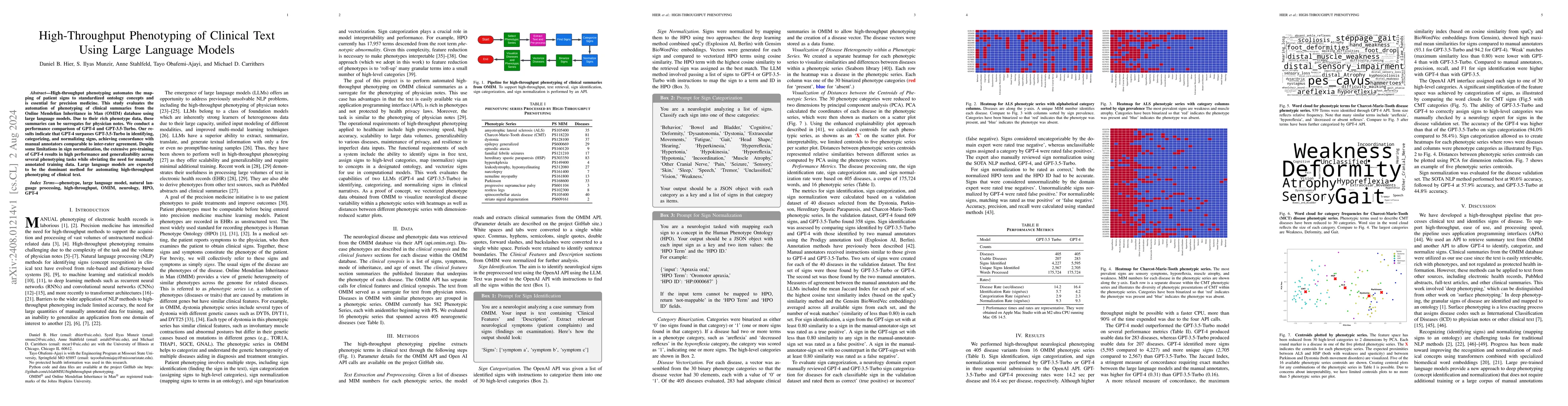 Thumbnail for High-Throughput Phenotyping of Clinical Text Using Large Language Models
