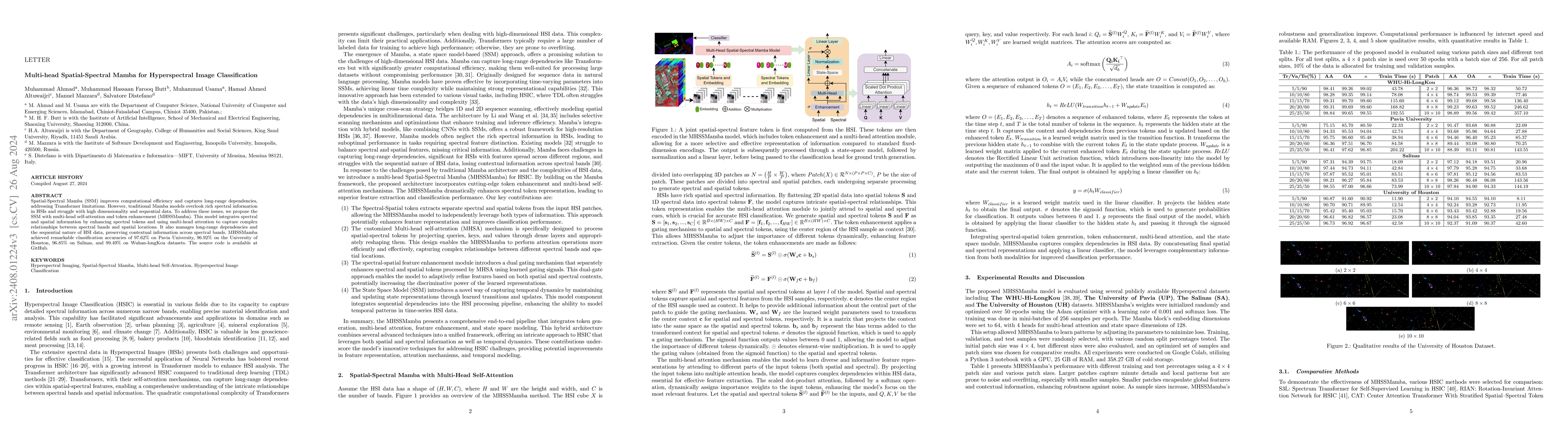 Thumbnail for Multi-head Spatial-Spectral Mamba for Hyperspectral Image Classification