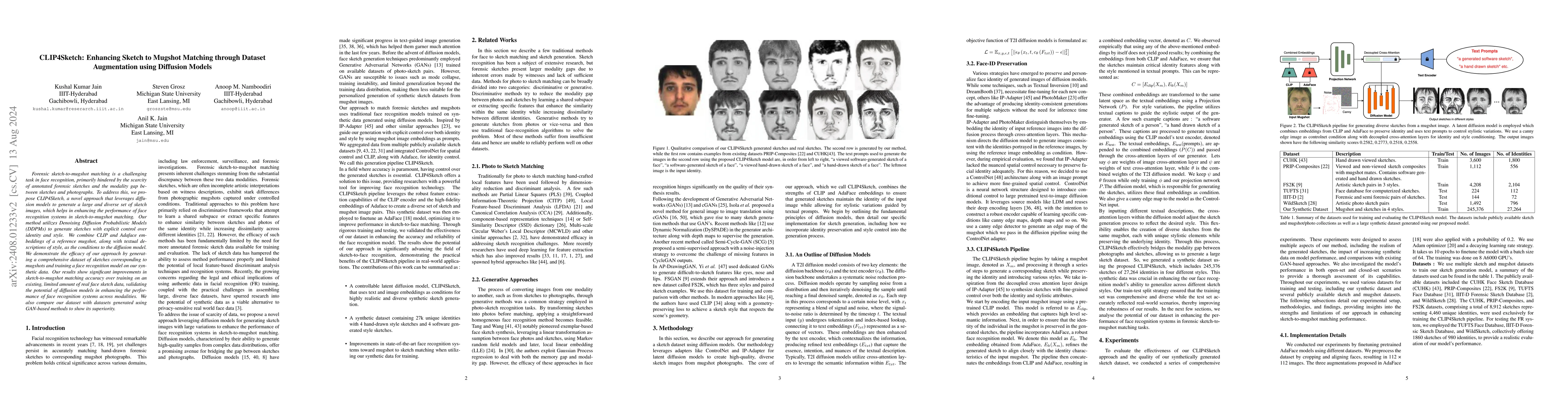 Thumbnail for CLIP4Sketch: Enhancing Sketch to Mugshot Matching through Dataset
  Augmentation using Diffusion Models