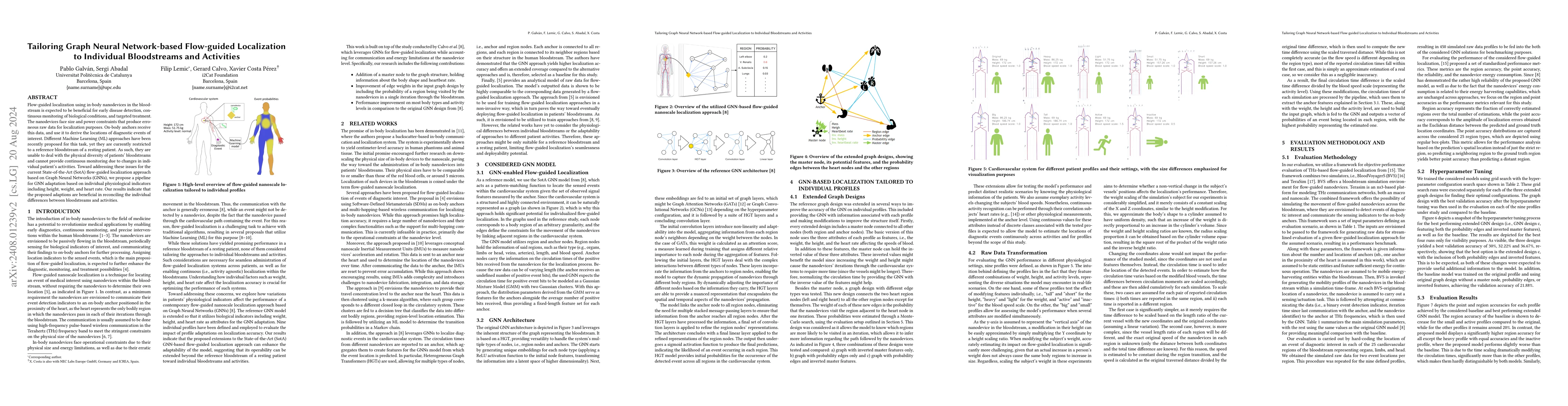 Thumbnail for Tailoring Graph Neural Network-based Flow-guided Localization to
  Individual Bloodstreams and Activities