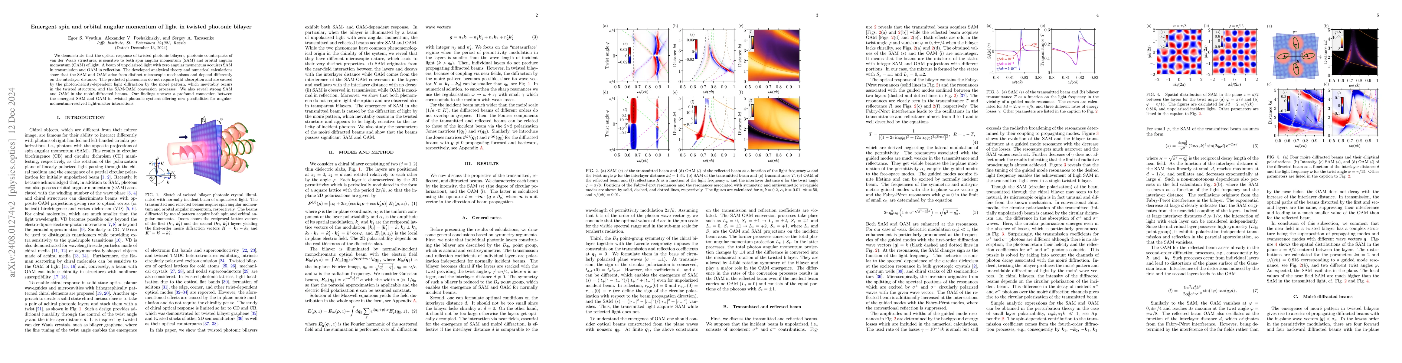Thumbnail for Emergent spin and orbital angular momentum of light in twisted photonic
  bilayer