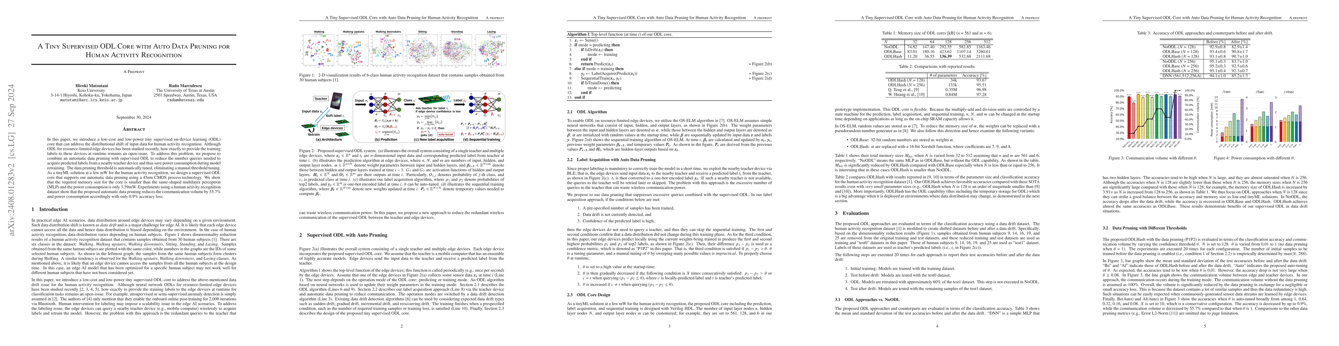 Thumbnail for A Tiny Supervised ODL Core with Auto Data Pruning for Human Activity
  Recognition