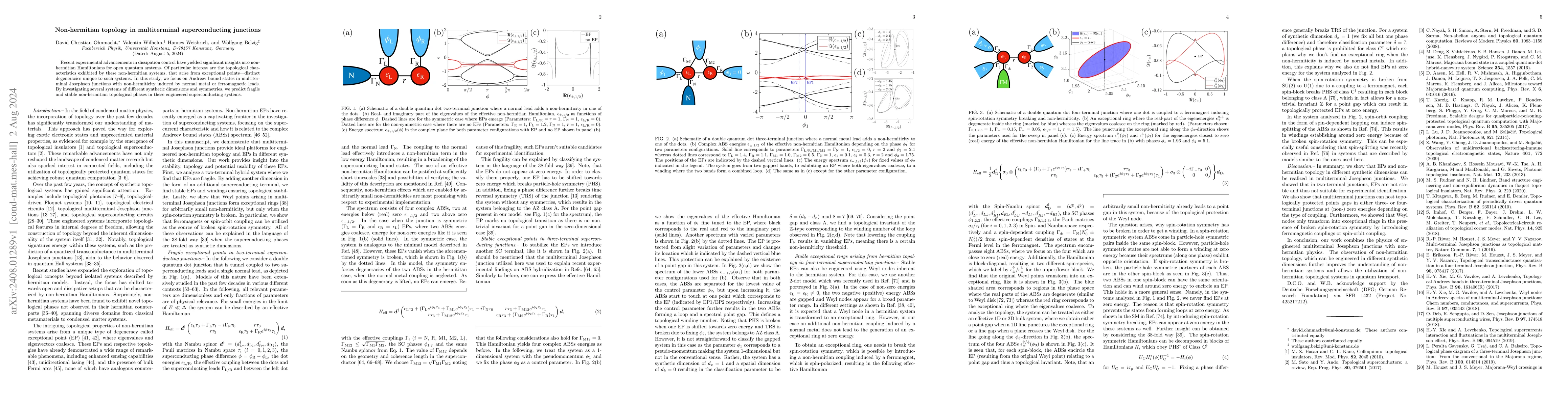 Thumbnail for Non-hermitian topology in multiterminal superconducting junctions